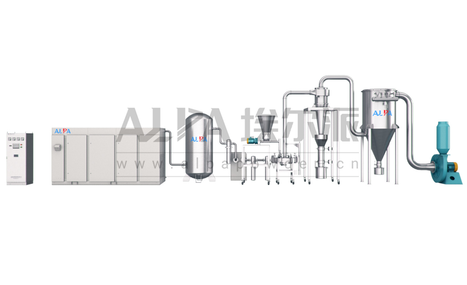 埃爾派積極參與醫(yī)藥項(xiàng)目，助力健康產(chǎn)業(yè)發(fā)展